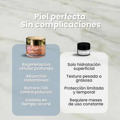 DragoSkin™ Crema Hidratante Antienvejecimiento Con Retinol y Sangre de Dragón